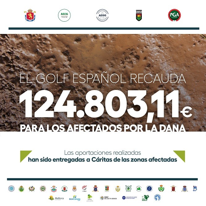 El Golf español dona 124.803,11 euros en la campaña de ayuda a los afectados por la DANA